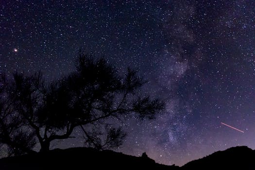 Hotels That Offer Stargazing in the Desert Sky