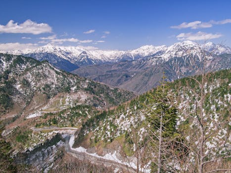 Hotels With Firelit Balconies in Snow Valleys