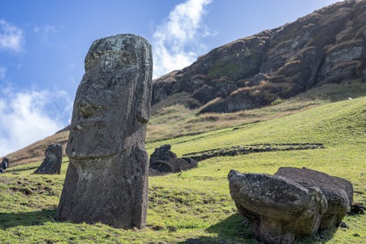 Resorts Built Beside the Moai of Easter Island