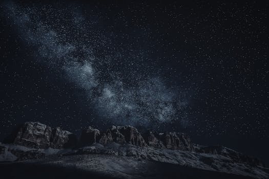 Resorts Offering Private Mountain Stargazing Nights