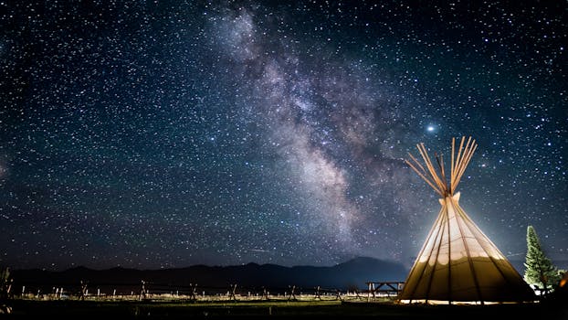 Resorts That Host Stargazing Astronomy Camps