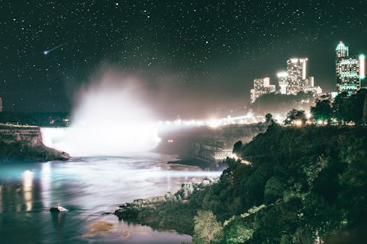 Resorts That Provide Front Row to Niagara Falls